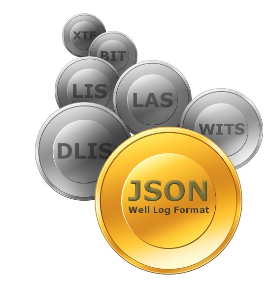 JSON Well Log Format
